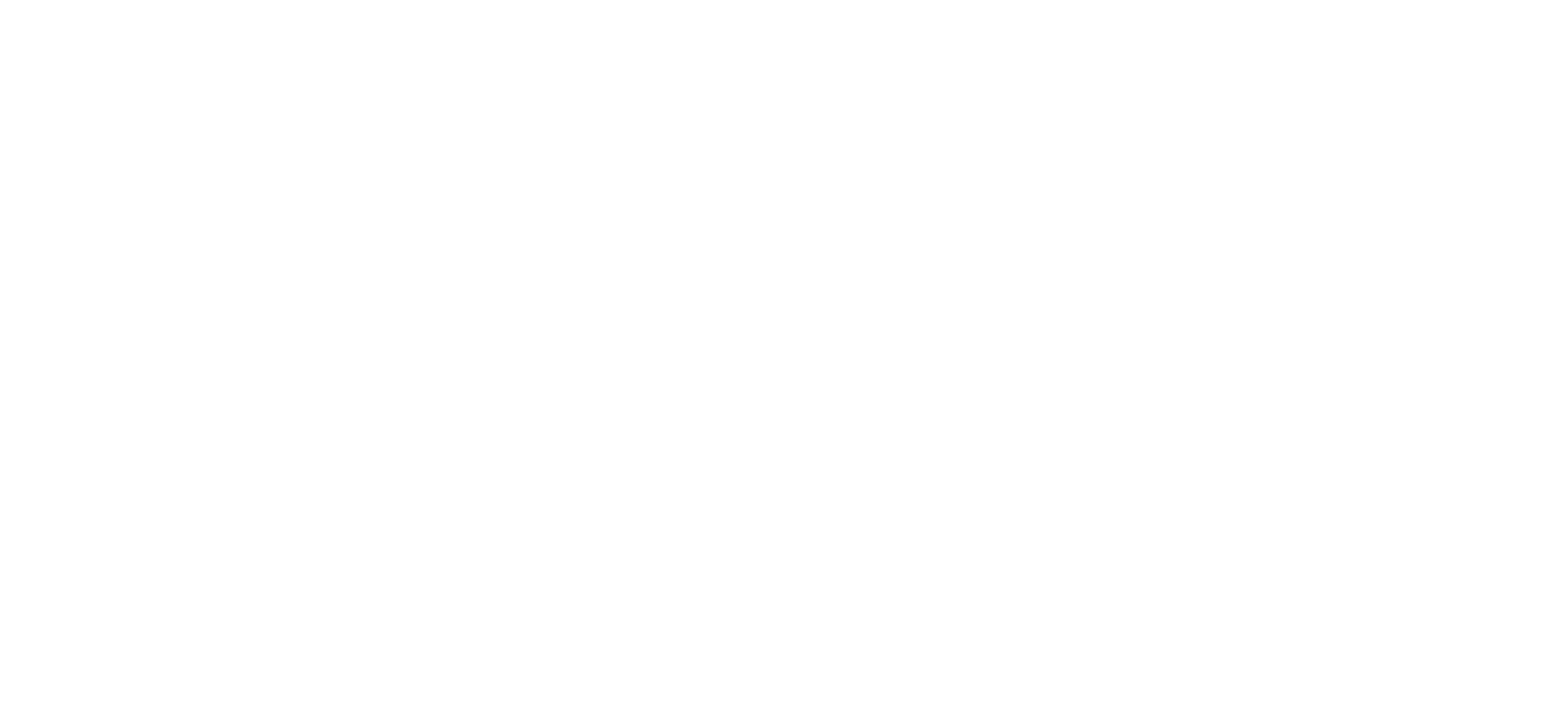 Quick Meters